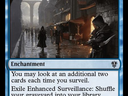 Enhanced Surveillance [Murders at Karlov Manor Commander] Discount